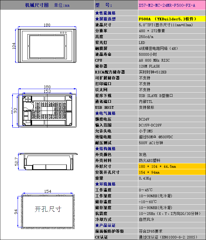 中達優(yōu)控